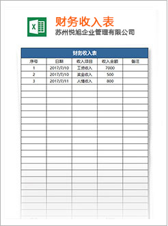 睢宁代理记账